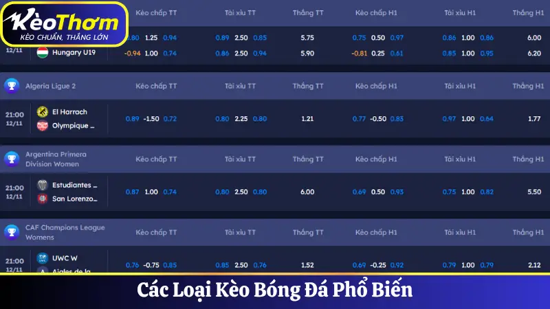 Các Loại Kèo Bóng Đá Phổ Biến Và Lưu Ý Cần Biết Khi Chốt